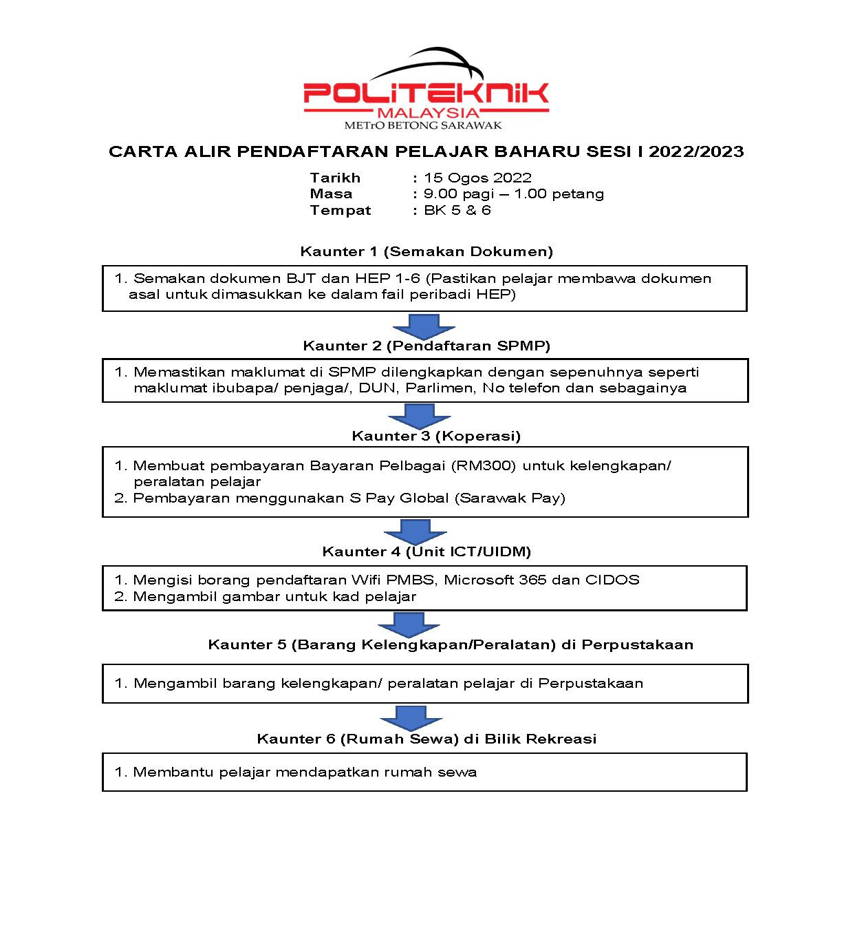 Carta Alir Pendaftran pelajar baharu sesi I 2022 2023 Page 1