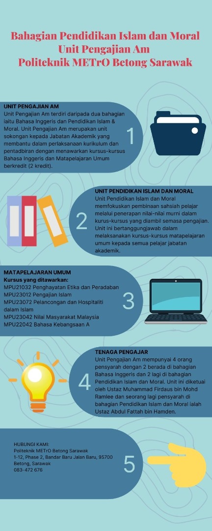 infografik elearning2