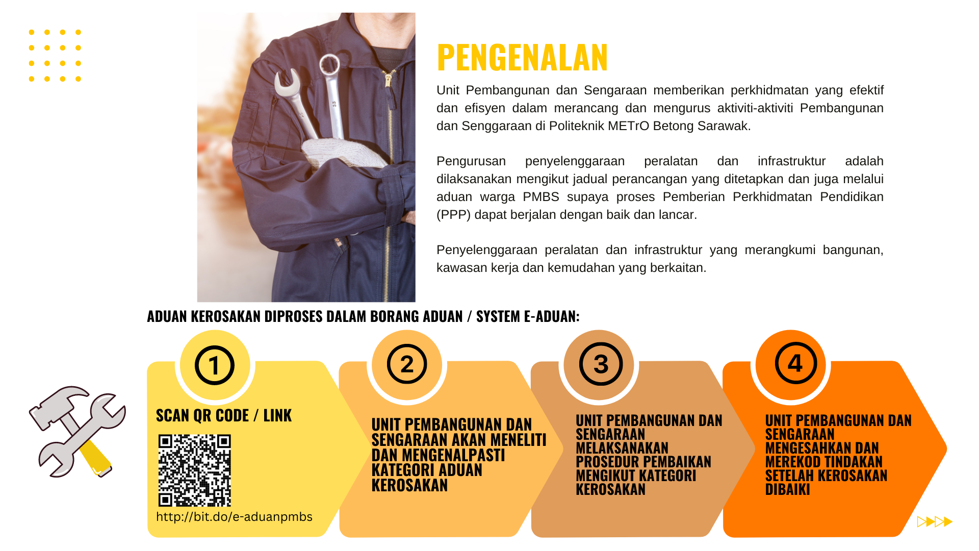 Infografik Maintenance PMBS