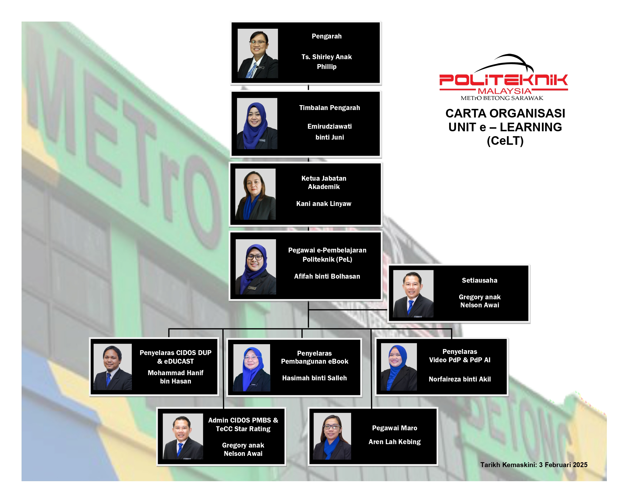 infografik elearning2